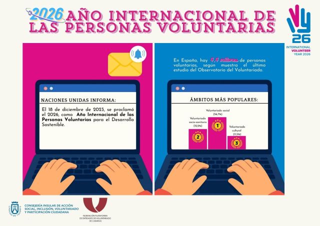 Campaña Año Internacional WEB (2)
